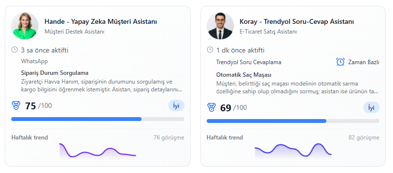 Ajan Kartı